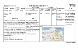 ①高松市（C5812） 香川支部 SL静態保存活動調査