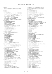 平成24年度 事業計画 (案) - 神奈川県ラグビーフットボール協会