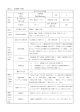 様式 A 流体機械（佐藤） 科目にかかわる情報 授業科目 （欧文） 流体機械