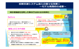 事例1 掲示板機能を活用した朝の打合せの効率化