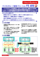 ファイルストレージ統合ソリューション F5 ARX リーフレット