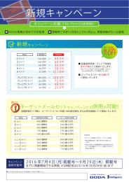 新規キャンペーン