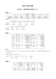 第2部解答・解説