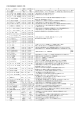 24年度水質基準検査結果（浄水基準項目）の評価