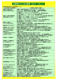 お客様からよくある質問 Q＆A ≪No.1