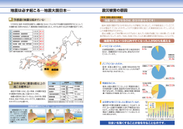 「今すぐ行動!! 地震に強い家づくり」は