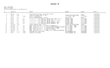 新着資料一覧 - 兵庫県立美術館