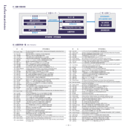 18 Informations - 京都大学 白眉センター｜白眉プロジェクト