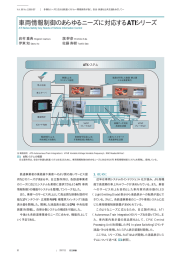 車両情報制御のあらゆるニーズに対応するATIシリーズ