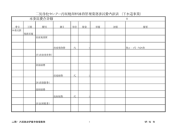 二見浄化センター汚泥焼却炉維持管理業務委託費内訳表 （下水道事業