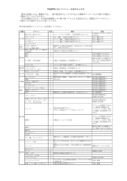 学校祭メニュー表（PDF，80KB）