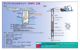 スーパーウェルポイント（SWP）工法