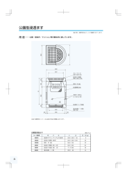 この製品の詳細情報
