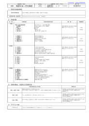 英語文法・作文演習