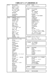 大潟商工会プレミアム商品券取扱い店