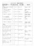 研 究 業 績 （著書及び学術論文等）