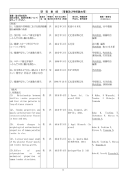 研 究 業 績 （著書及び学術論文等）