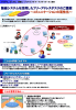 無線システムを活用したフリーアドレスデスクのご提案