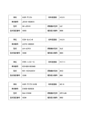 車名 トヨタ・アリスト 初年度登録 H12/9 車体番号 JZS161