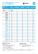 Z420版 PDF 66KB（2014年2月改訂版）