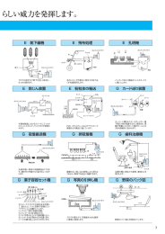 らしい威力を発揮します。