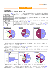 Ⅷ商業者アンケート結果・商店街、共同店舗合併