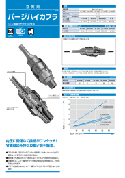 パージハイカプラ