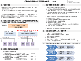 公共施設等総合管理計画の策定について