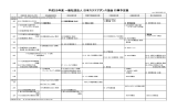 平成25年度(2013年度)日本スクエアダンス協会行事予定表(PDFファイル