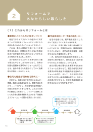 第2章 リフォームであなたらしい暮らしを