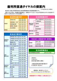 電話番号一覧