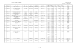 KING工法施工実績表 - JFEスチール株式会社