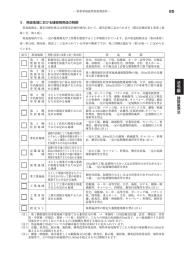 説明資料