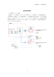 基本設計資料