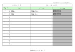 インタフェース一覧