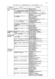 別紙1 採択テーマ一覧 - 新エネルギー・産業技術総合開発機構