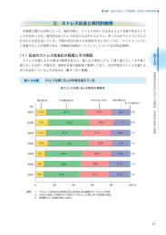 ストレス社会と現代的病理