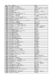 採番 年月日 書籍名 著者 2000 20100826 原子炉時限