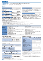 ゴルファー保険 - ダイナースクラブ