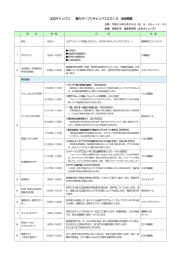 太白キャンパス 春のオープンキャンパス2013 実施概要
