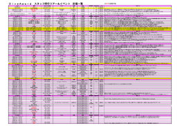 DiveAward スタッフ同行ツアー＆イベント 計画一覧