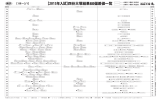 【2015年入試】四谷大塚結果 80偏差値一覧