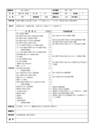 授業科目 海上交通法1 担当教官 豊田 利彦 学 科 商船学科（航海） 学 年