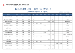 当月分 - 福山グローバルソリューションズ株式会社