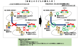 【保育士の子どもの優先入所 】