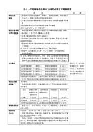 ふくしま産業復興企業立地補助金第7次募集概要