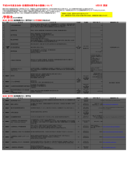 平成28年度各種団体奨学金一覧表（9月5日更新）