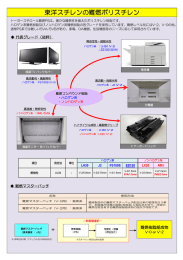 代表的グレードの紹介