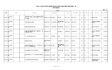 平成24年度科学研究費補助金(研究成果公開促進費