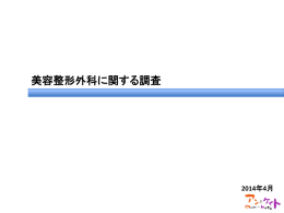 アンケート結果 - 美容整形外科クリニック比較ナビ